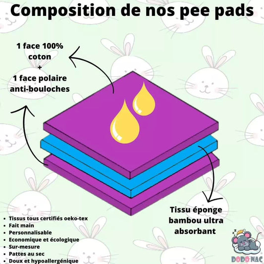 pee pad tapis absorbant lapin, furet, rat, cochon d_inde nac sur mesure fait main oeko tex - dodonac.fr