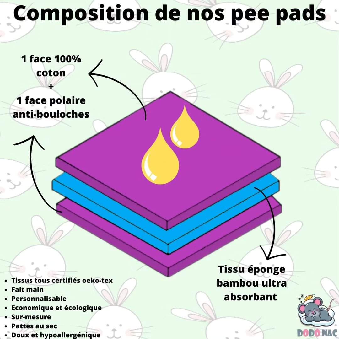 pee pad tapis absorbant cochon d_inde nac personnalisable fait main oeko tex - dodonac.fr